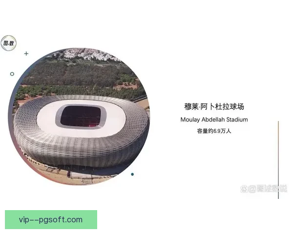 2025非洲杯摩洛哥新球场正式开工建设全面启动