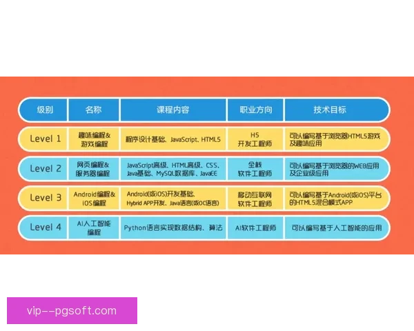 巴塞罗那计划将未来二十五年部分转播收益出售给转播商以确保财务稳定